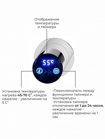 Аккорд П5 500х800 электро Полотенцесушитель TERMINUS Нержавеющая сталь Нижний Новгород - фото 4